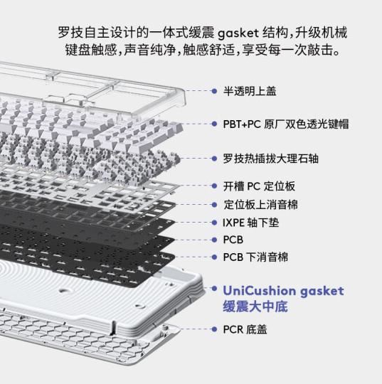 罗技推出首款AI无线机械键盘K98M:首发价499元插图6