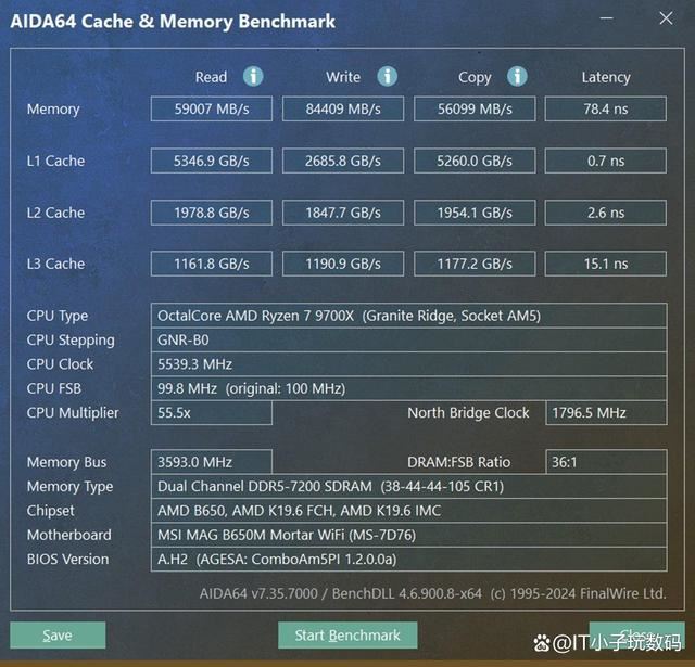 逆袭14700K! AMD RYZEN5 9700X对比14700K实际测评