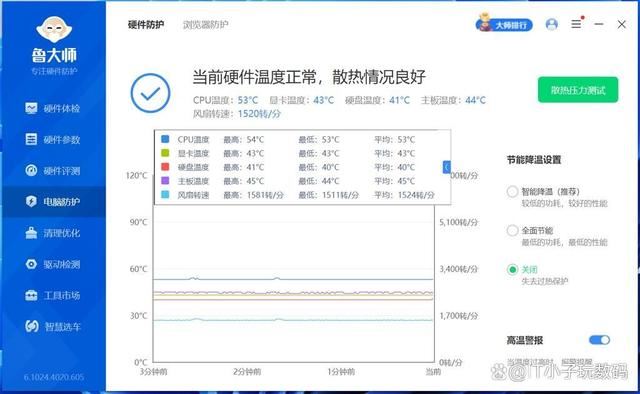 逆袭14700K! AMD RYZEN5 9700X对比14700K实际测评