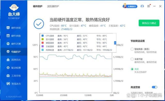 逆袭14700K! AMD RYZEN5 9700X对比14700K实际测评