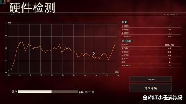 逆袭14700K! AMD RYZEN5 9700X对比14700K实际测评