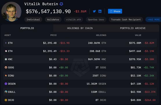 V神：不限ETH所有卖币收入全资助Web3与慈善 未打算投资Layer2