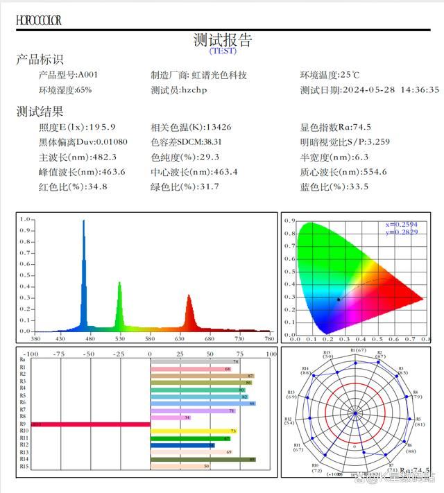 高画质娱乐显示设备如何选? OLED带鱼屏和便携激光投屏选购推荐