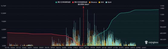 美国联准会降息0.25%比特币会暴跌？关注Fed决策后的两关键