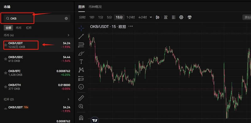 欧意usdt价格今日行情、买卖usdt最多能判个什么罪