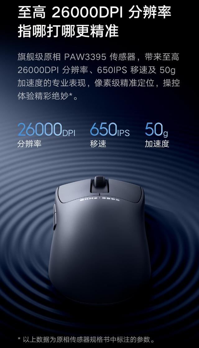 8000Hz回报率 26000 DPI: 279元 小米鼠标X1发布插图10