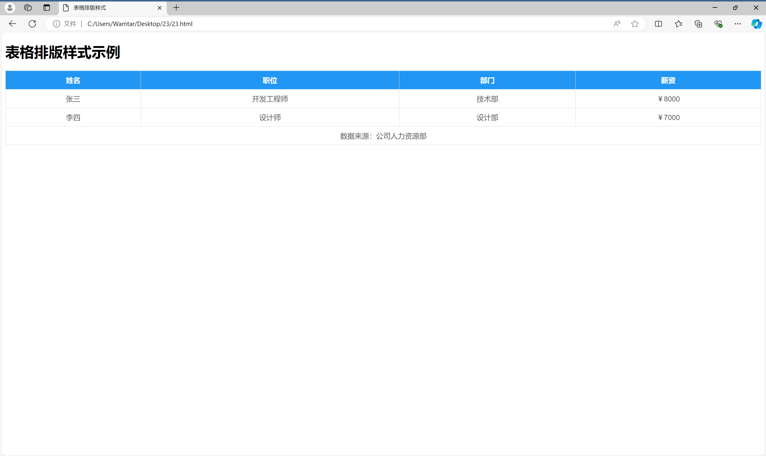 CSS 样式化表格——WEB开发系列24_html_02