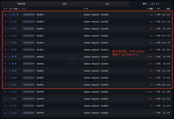 以太坊管网-以太坊游戏官网