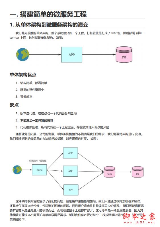 springcloud学习笔记+中文学习文档 PDF完整版