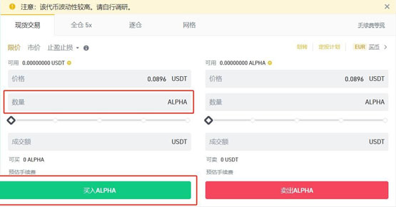 ALPHA币的历史最高价格多少？ALPHA币历史最高价介绍