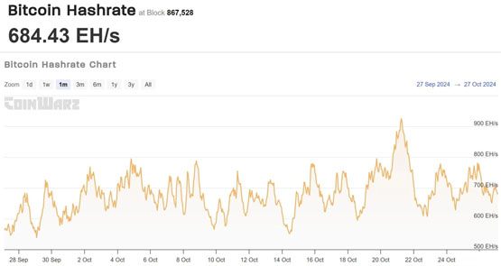 比特币矿工独自挖出3.3枚BTC！7月以来已发生4次奇迹？