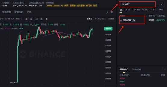 ACT币在哪个交易所交易？如何交易？