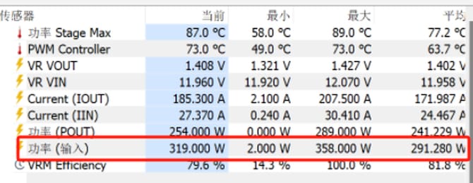 七彩虹iGame Z890主板怎么样 七彩虹iGame Z890 VULCAN主板评测