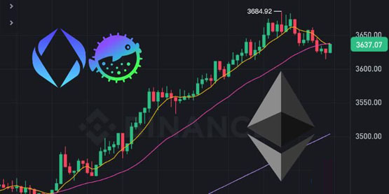 以太坊启动？ETH大涨13% ENS、EIGEN等生态币暴涨50％