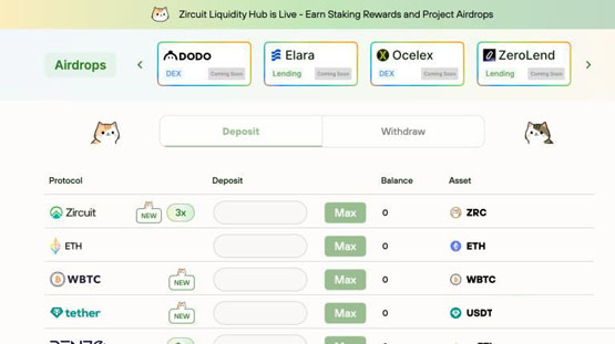 Zircuit成DeFi收益农场最大协议！TVL达23亿美元 远超Swell一倍