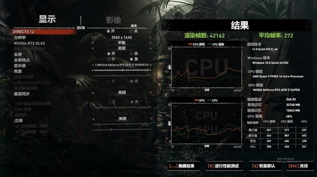 影驰GEFORCE RTX 4070Ti SUPER 金属大师Plus OC显卡全面评测