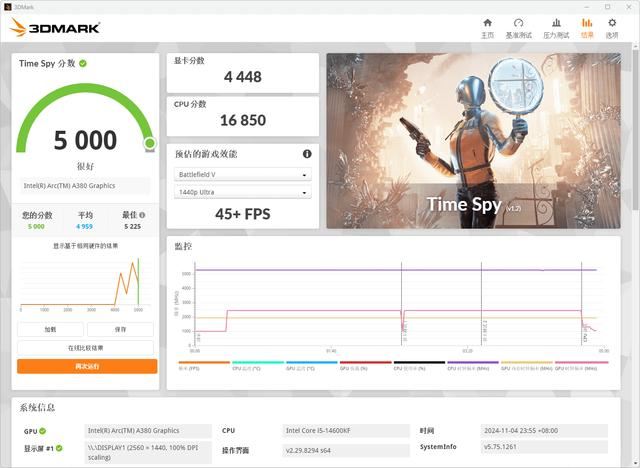 8万散热孔驰骋黑神话? 硕一凤凰U320桌面极简机箱装机测评