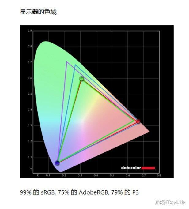 酷睿Ultra9+RTX4060! ALIENWARE外星人 m16 R2笔记本评测