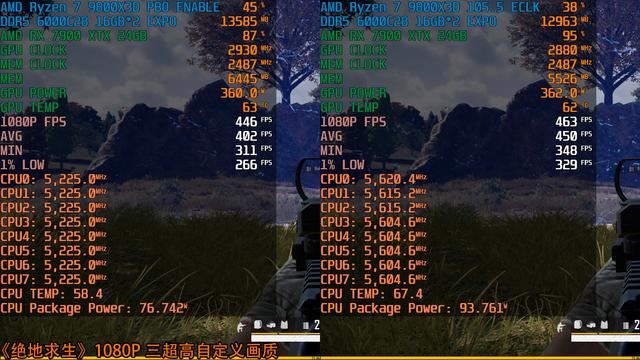 PBO 2+ECLK超全核5.6! 锐龙79800X3D必看超频技巧