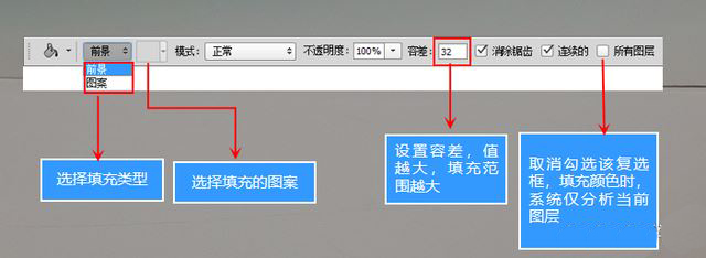 PS基础教程之橡皮擦工具组和填充工具组使用知识