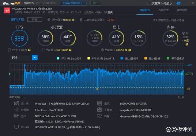 酷睿Ultra 200S系列处理器优化指南:游戏性能提升明显插图32