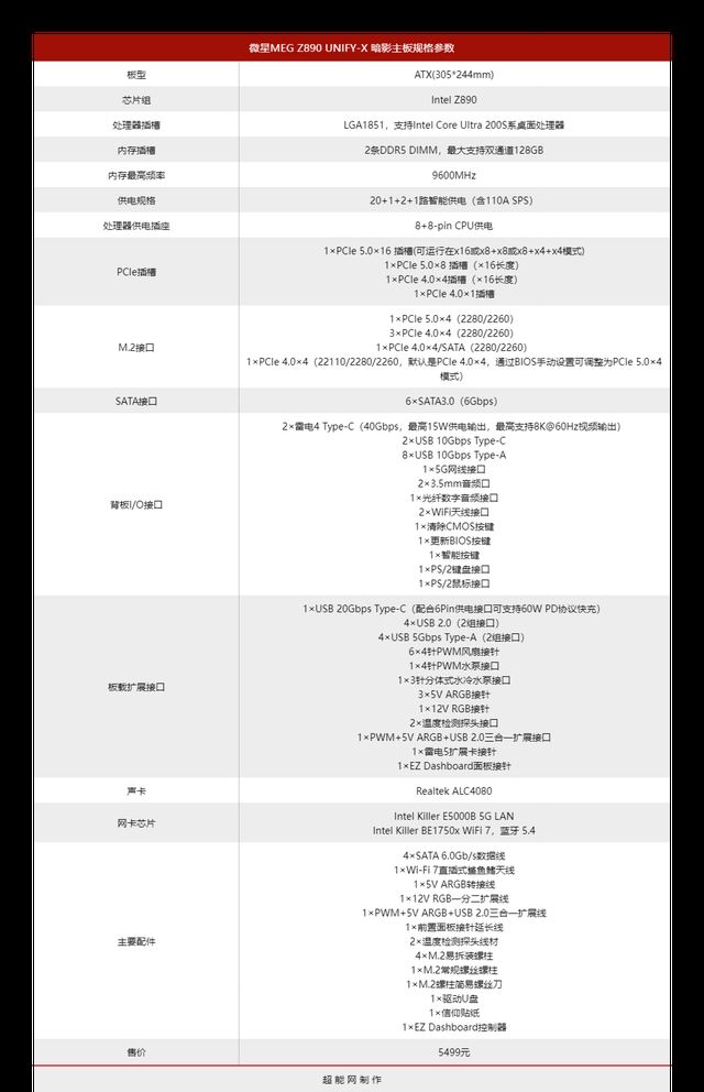 双槽DDR5内存超频T0选手! 微星MEG Z890 UNIFY-X 暗影主板评测插图2