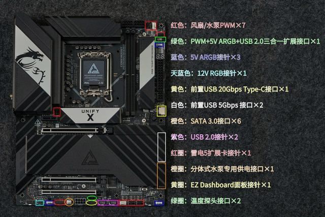 双槽DDR5内存超频T0选手! 微星MEG Z890 UNIFY-X 暗影主板评测插图50