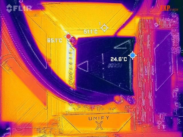 双槽DDR5内存超频T0选手! 微星MEG Z890 UNIFY-X 暗影主板评测插图124