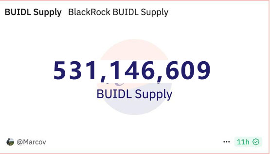 Frax USD提案改名为frxUSD！储备将有Ethena稳定币USDe、USDC、sDAI、贝莱德BUIDL等