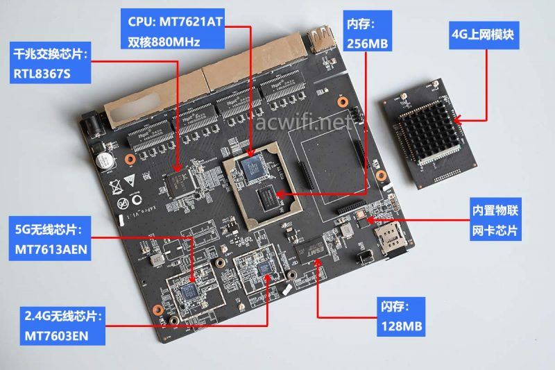 八网口内置4G上网! 蒲公英X4pro路由器拆机测评