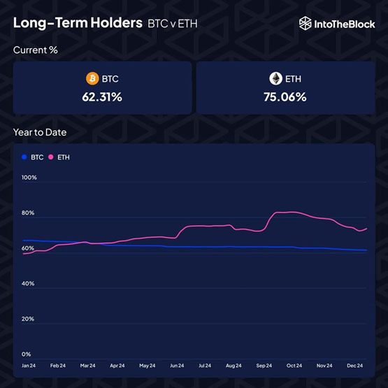 比特币市占率下滑 ETH/BTC比率反弹2.3%！山寨季来了？