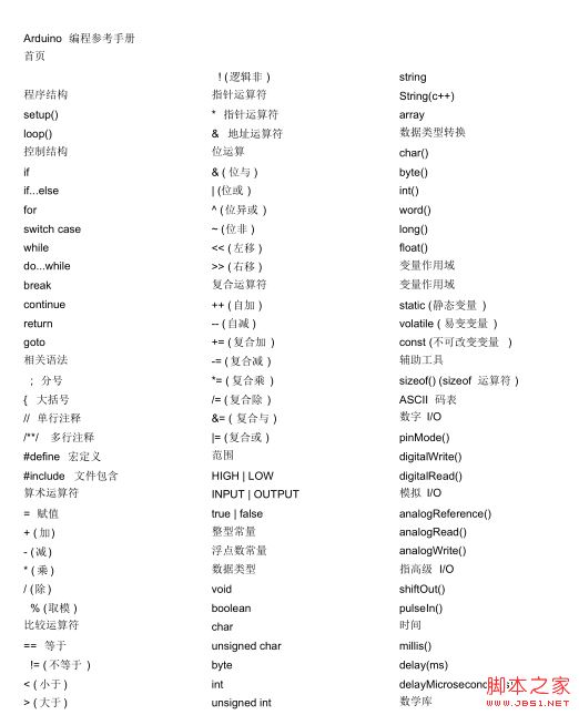 Arduino编程参考手册 中文版PDF