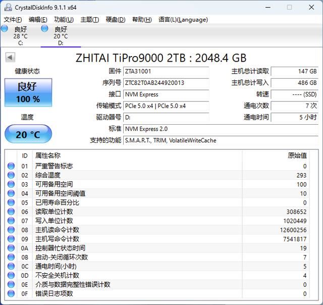 秒杀其他PCIe5.0SSD! 满血版 PCIe5.0 SSD 致态TiPro9000固态硬盘测评