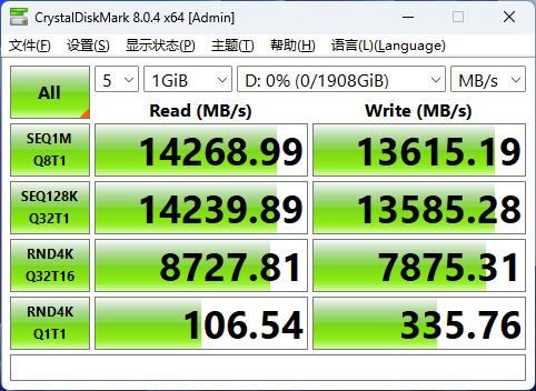 秒杀其他PCIe5.0SSD! 满血版 PCIe5.0 SSD 致态TiPro9000固态硬盘测评