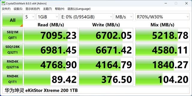 一图看懂华为M.2固态硬盘! 华为eKitStor Xtreme 200 M.2 SSD深入测评