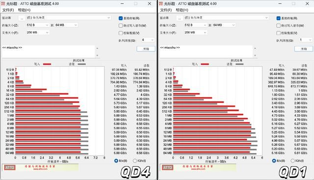 一图看懂华为M.2固态硬盘! 华为eKitStor Xtreme 200 M.2 SSD深入测评