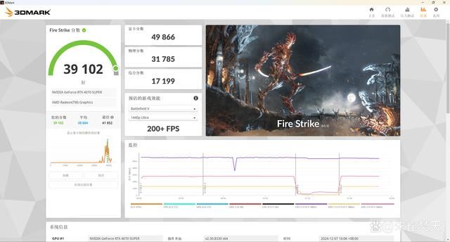 还选啥14600KF啊? AMD Ryzen 5 9600X性能对比是真香