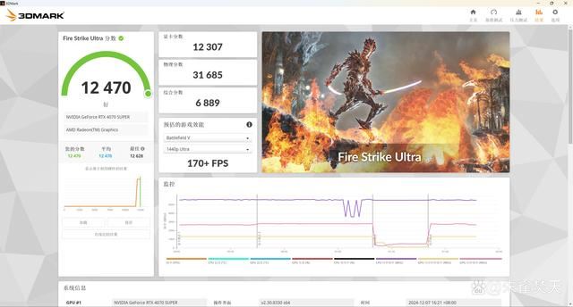 还选啥14600KF啊? AMD Ryzen 5 9600X性能对比是真香