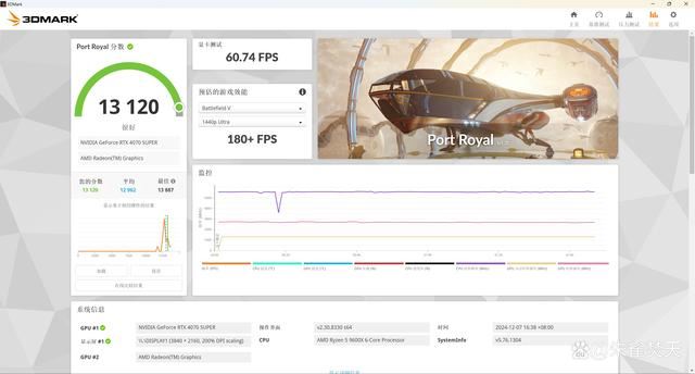 还选啥14600KF啊? AMD Ryzen 5 9600X性能对比是真香