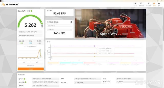 还选啥14600KF啊? AMD Ryzen 5 9600X性能对比是真香