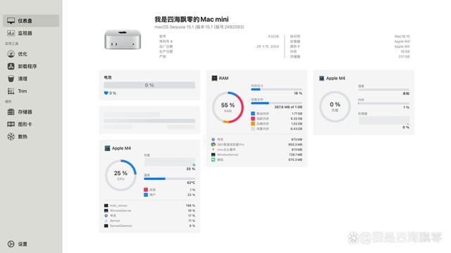 国补后M4 Mac值得购买吗? Mac mini M4迷你机电脑深度测评