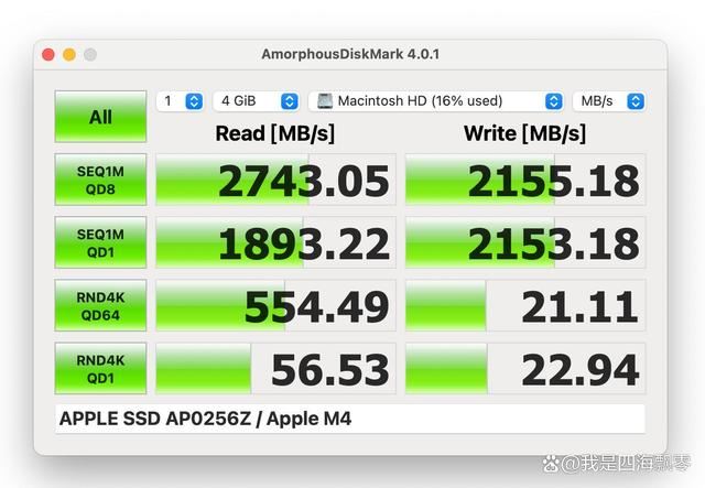 国补后M4 Mac值得购买吗? Mac mini M4迷你机电脑深度测评