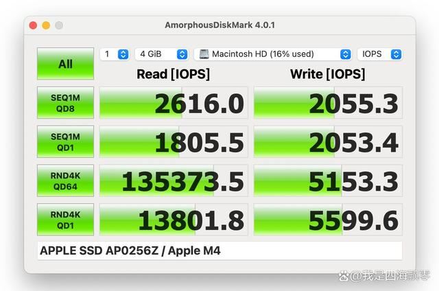 国补后M4 Mac值得购买吗? Mac mini M4迷你机电脑深度测评