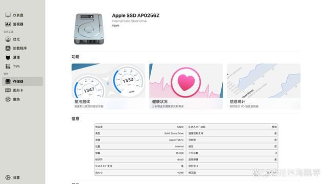 国补后M4 Mac值得购买吗? Mac mini M4迷你机电脑深度测评