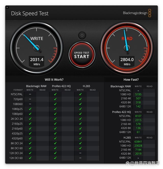 国补后M4 Mac值得购买吗? Mac mini M4迷你机电脑深度测评