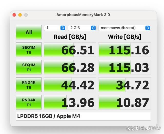 国补后M4 Mac值得购买吗? Mac mini M4迷你机电脑深度测评