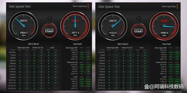 Mac mini M4与M4 Pro哪款更值得入手? M4 Mac Mini和M4 Pro对比评测