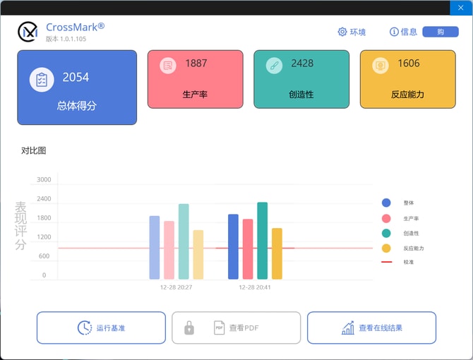 华硕灵耀14 2025 AI超轻薄本怎么样 华硕灵耀14 2025 AI超轻薄本评测