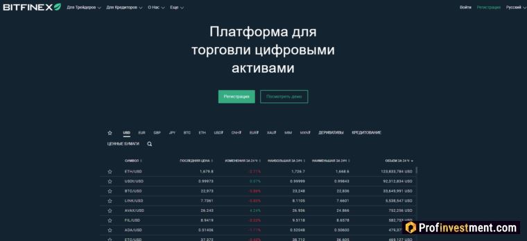 Bitfinex 거래소