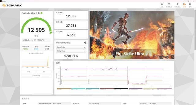 实测华硕 B860 重炮手 WIFI与U5 245KF搭配RTX4070 SUPER的游戏性能插图48